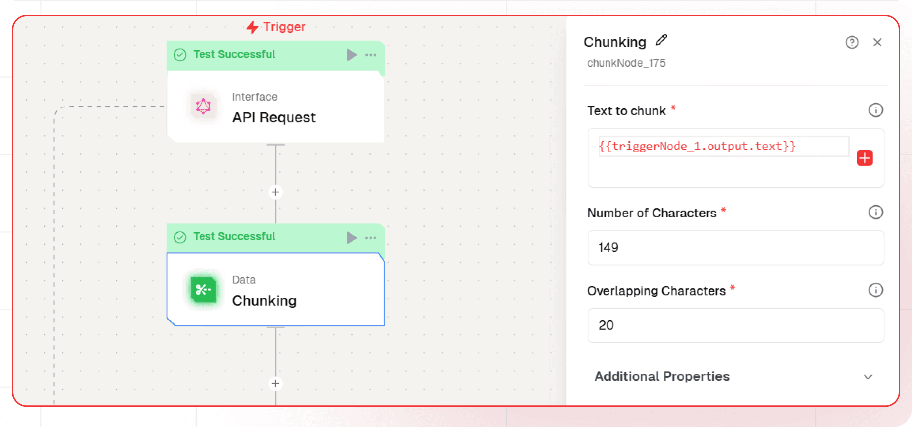 Flow API Schema