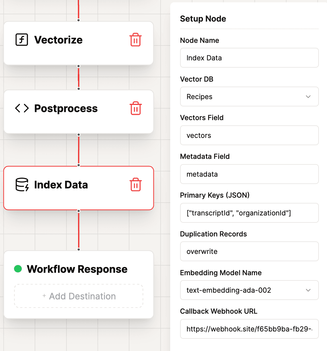 Index Workflow