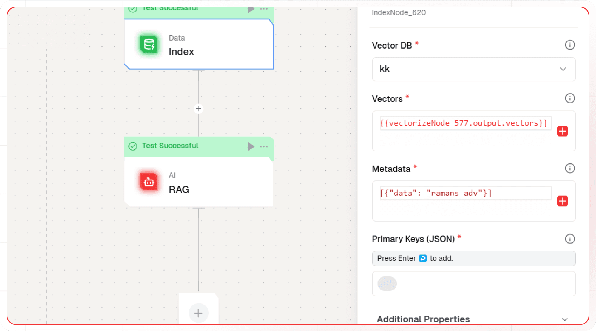 Flow API Schema