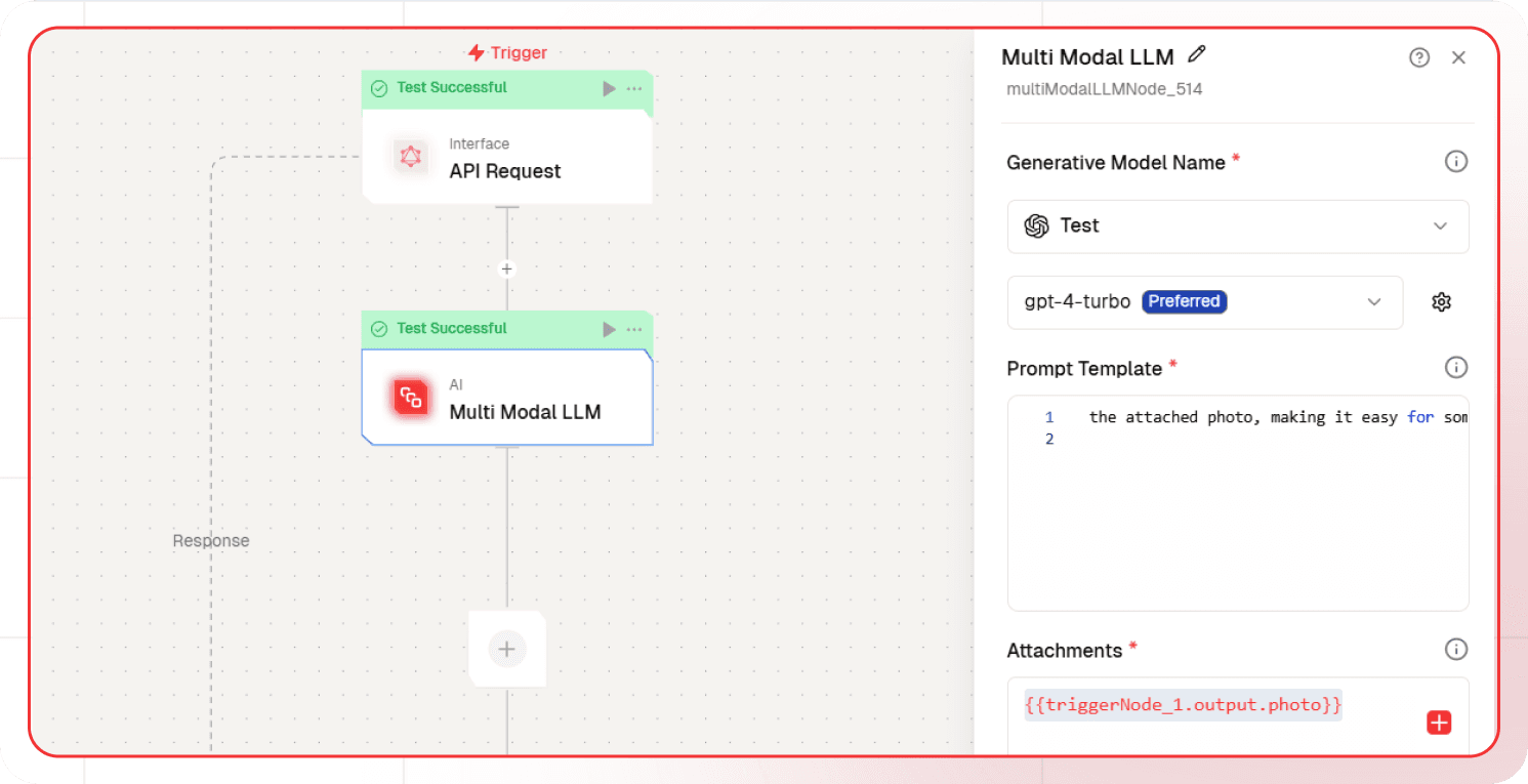 Flow API Schema