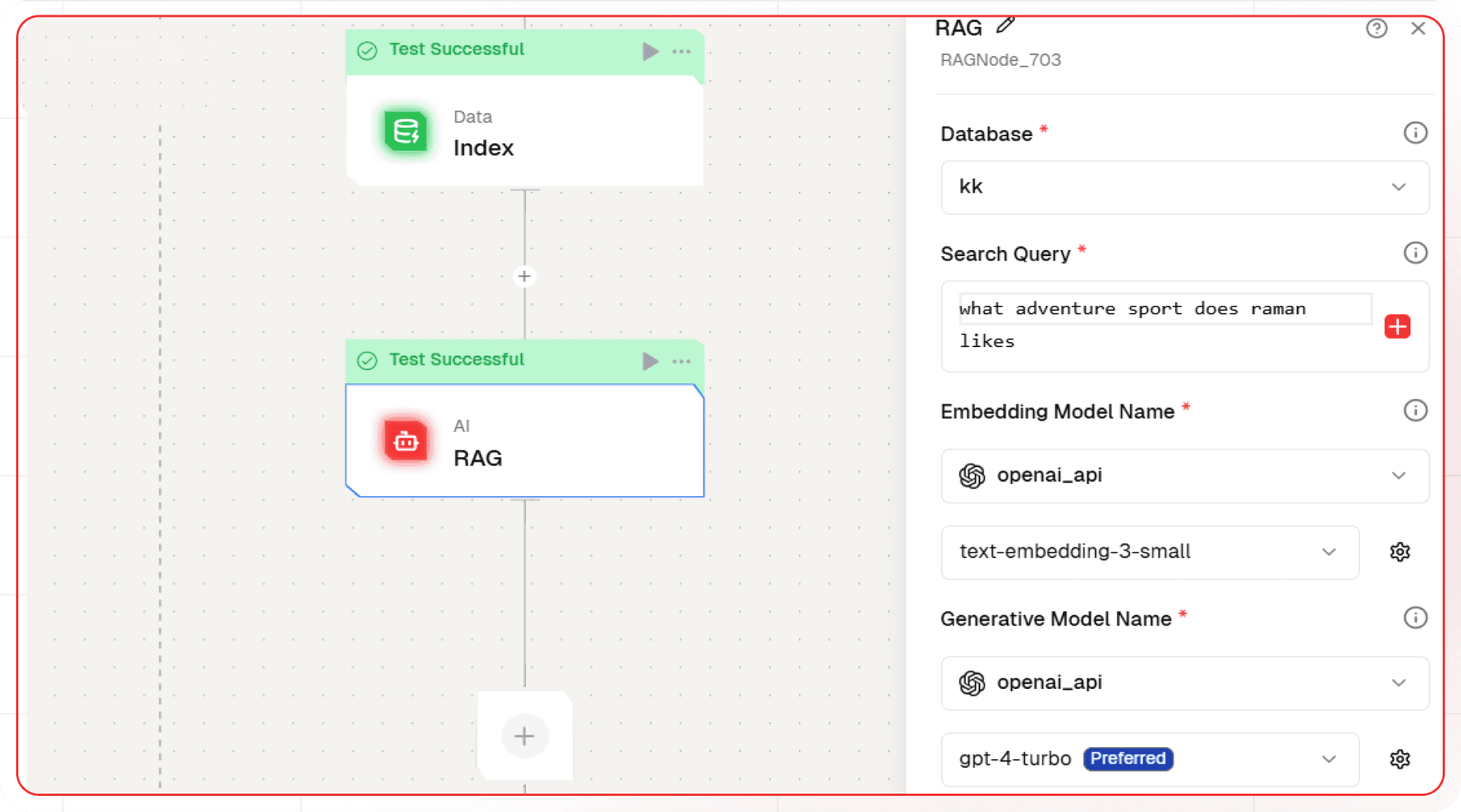 Flow API Schema