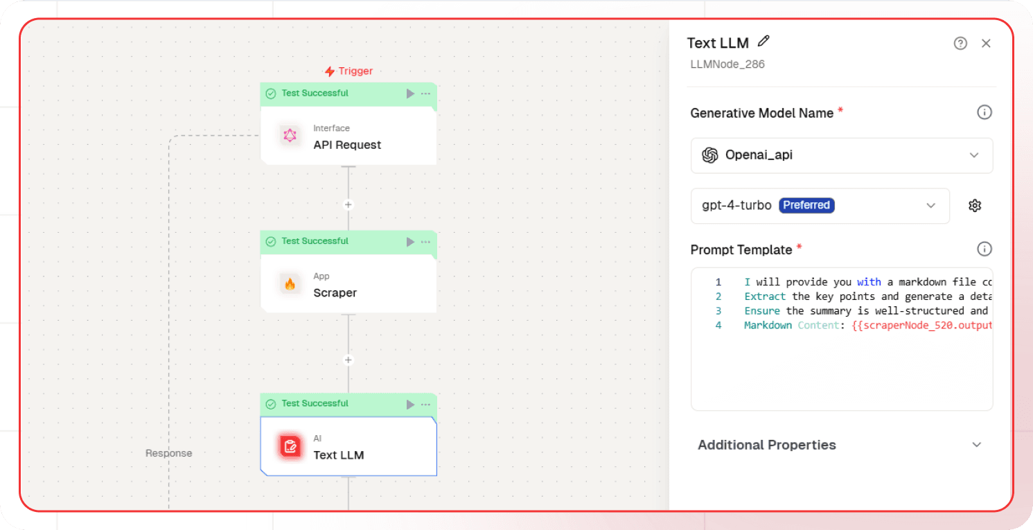 Node Text Gen Config