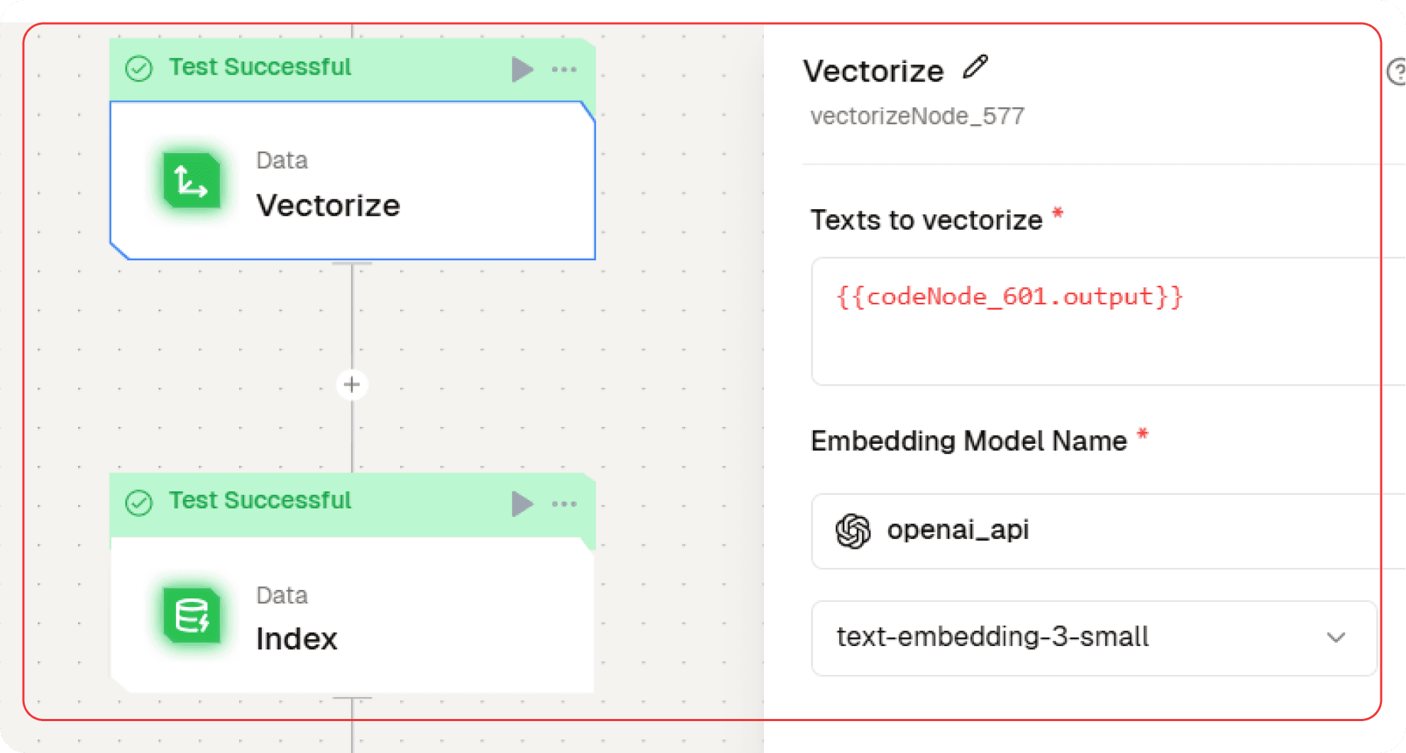 Flow API Schema