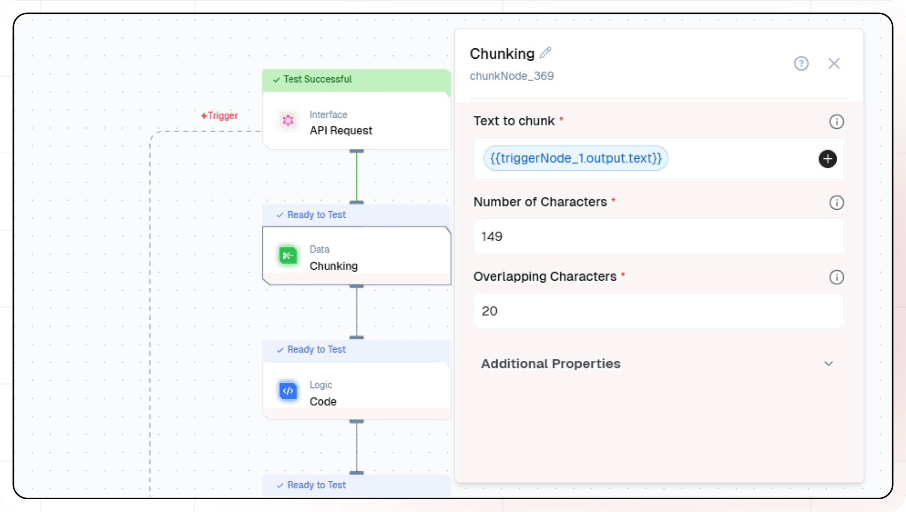 Flow API Schema