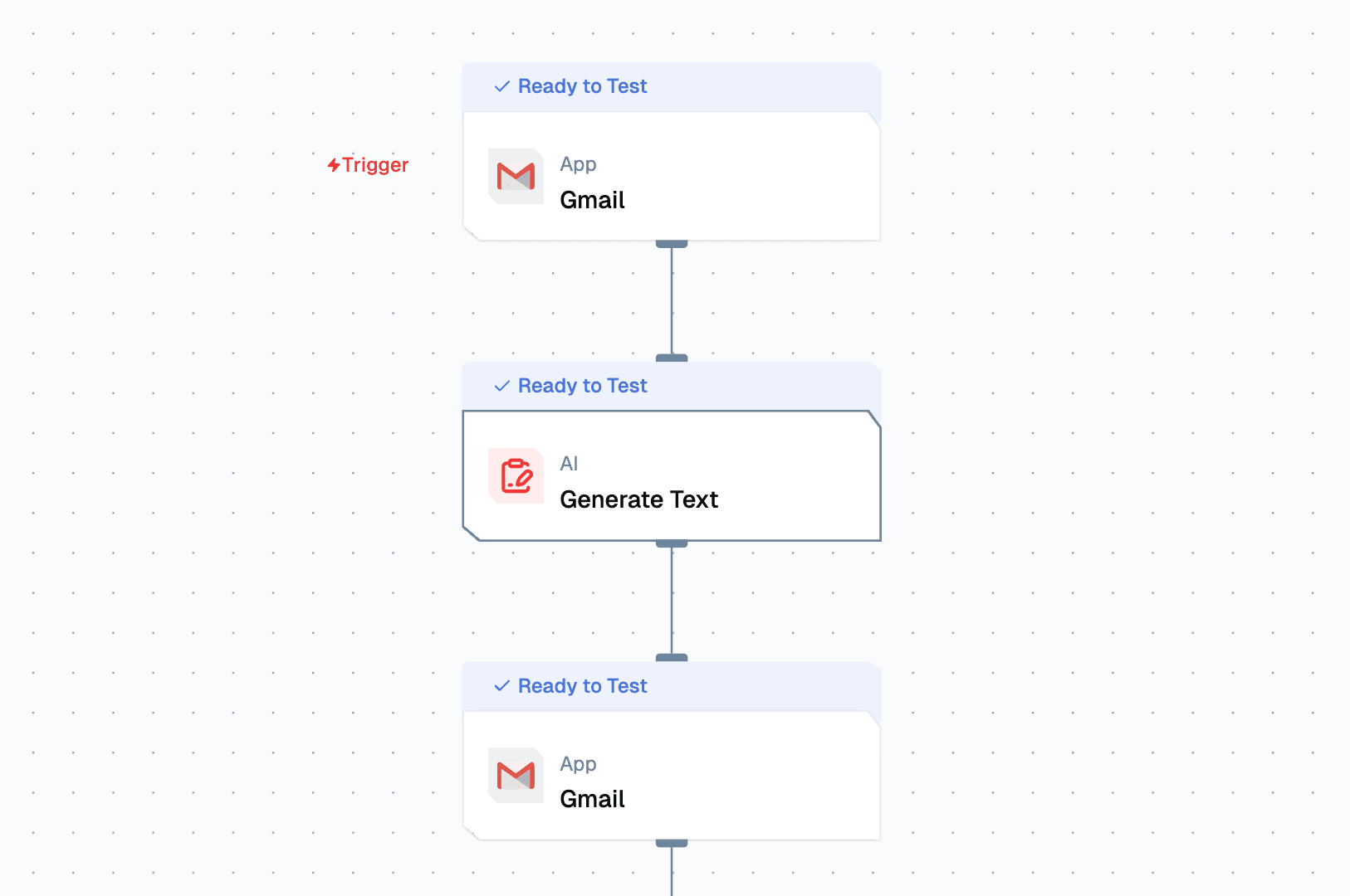 Gmail node