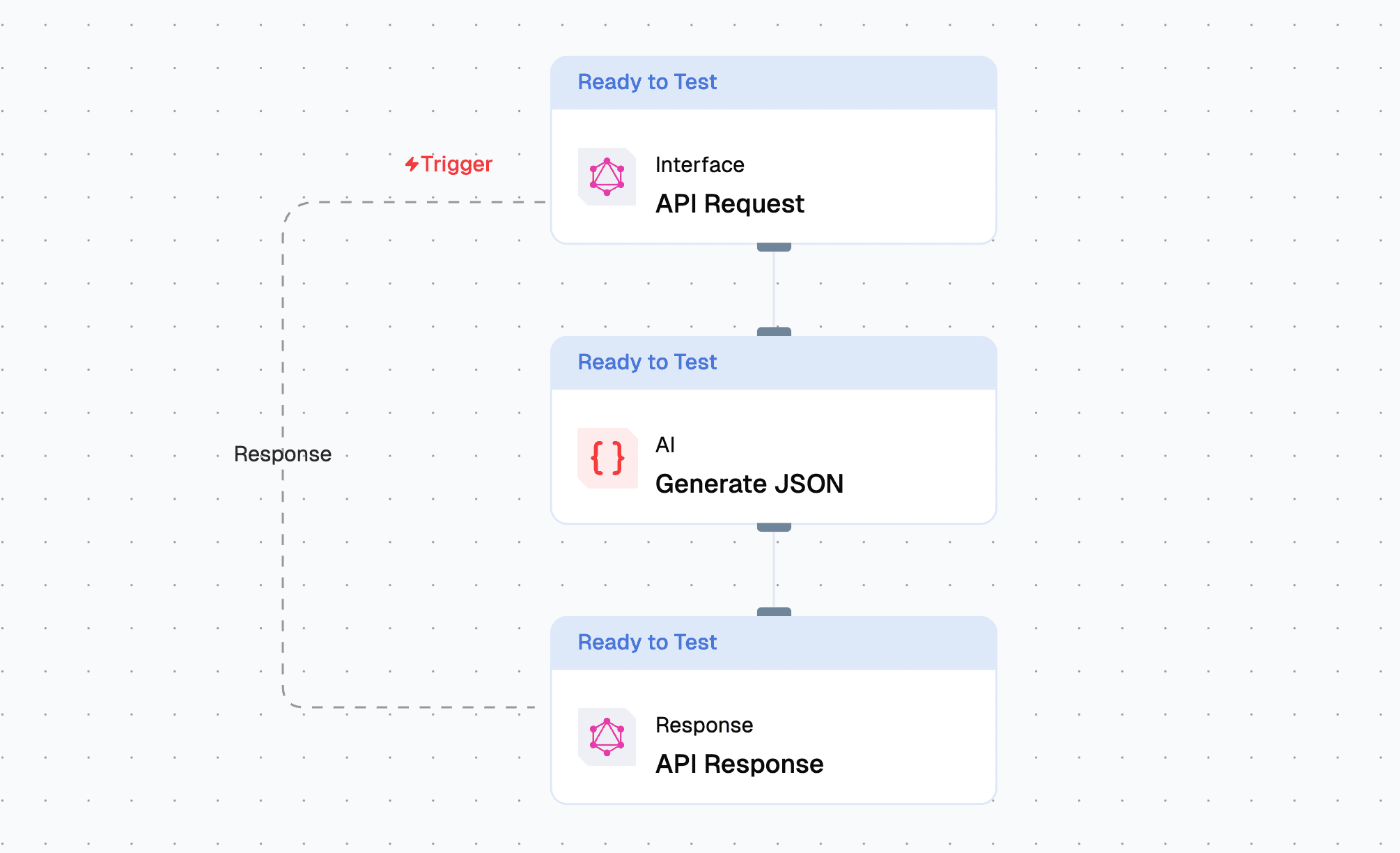 JSON Agent