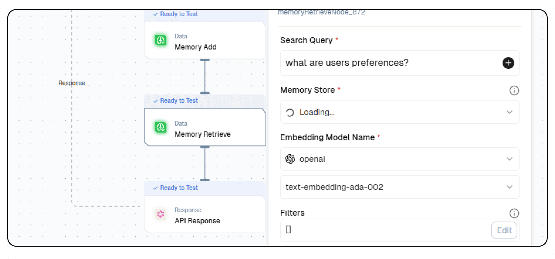 Flow API Schema