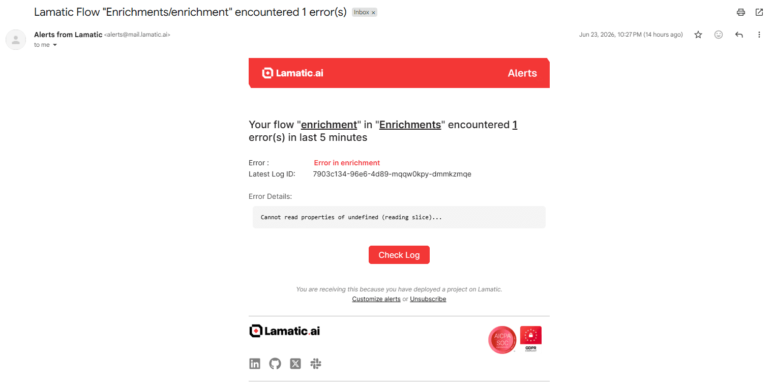 Email alert preview