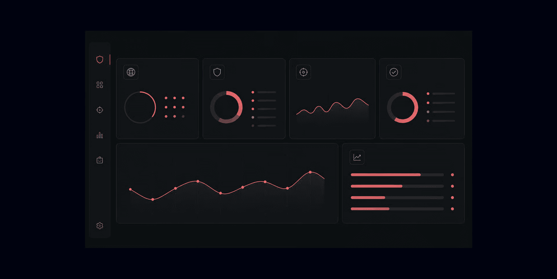 Continuous agentic pentesting dashboard with findings and severity trends