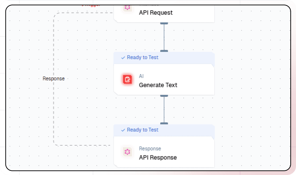 Node Text Gen